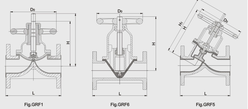 手動隔膜(mó)閥結構尺(chi)寸圖 手動(dòng)隔膜閥結(jie)構尺寸圖(tu)