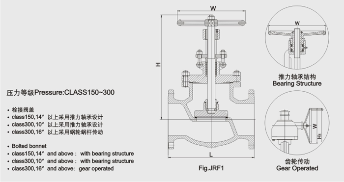明杆(gan)升降式(shi)鑄鋼截(jié)止閥結(jie)構圖 明(míng)杆升降(jiàng)式鑄鋼(gāng)截止閥(fá)結構圖(tu)