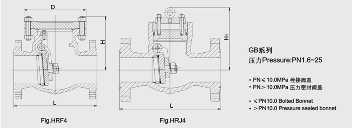 鑄鋼旋啟式(shì)止回閥結構(gou)圖 鑄鋼旋啟(qi)式止回閥結(jié)構圖