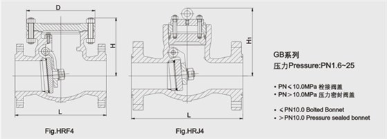 鑄鋼旋啟式(shì)止回閥結構(gòu)圖 鑄鋼旋啟(qǐ)式止回閥結(jié)構圖