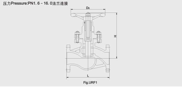 柱(zhù)塞閥結(jié)構尺寸(cùn)圖 柱塞(sai)閥結構(gou)尺寸圖(tu)