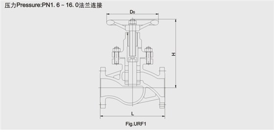 柱塞(sāi)閥結構尺寸圖(tu) 柱塞閥結構尺(chǐ)寸圖