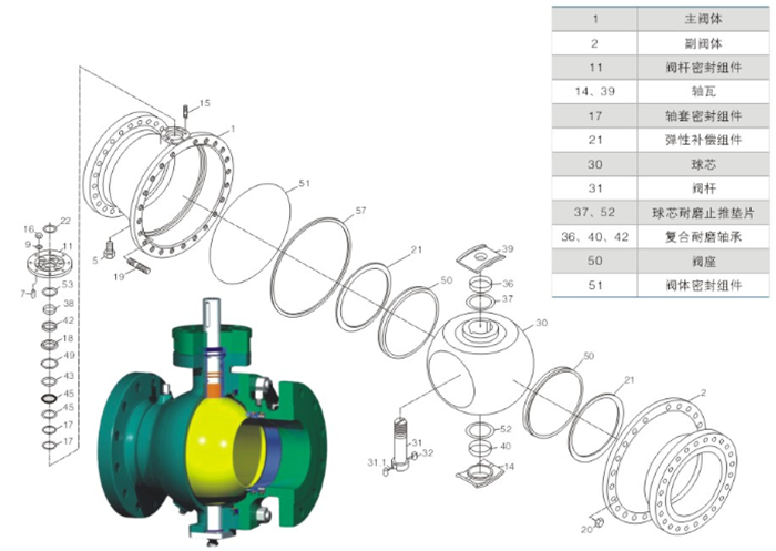 鎖渣(zha)、鎖鬥閥及沖(chong)洗水閥主要(yào)零部件圖 鎖(suo)渣、鎖鬥閥及(ji)沖洗水閥主(zhu)要零部件圖(tu)