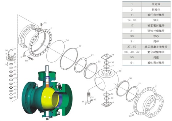 鎖渣、鎖鬥(dòu)閥及沖洗水(shui)閥主要零部(bù)件圖 鎖渣、鎖(suo)鬥閥及沖洗(xǐ)水閥主要零(ling)部件圖