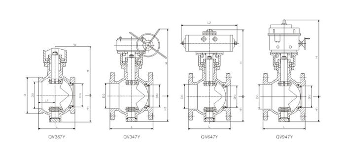 V型調節球(qiú)閥結構圖 V型調節(jiē)球閥結構圖