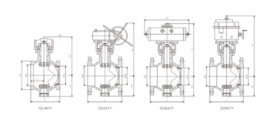 V型調節球閥(fá)結構圖 V型調(diao)節球閥結構(gòu)圖