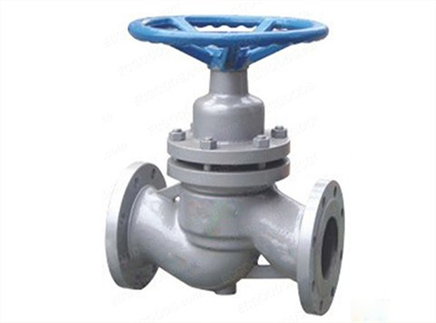 柱塞閥 柱塞閥(fa)