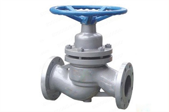 柱塞閥(fa) 柱塞閥(fa)