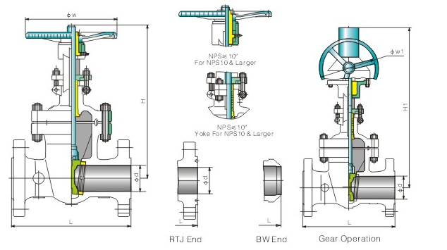 美标鑄鋼閘閥(fá)結構圖 美标鑄(zhù)鋼閘閥結構圖(tú)