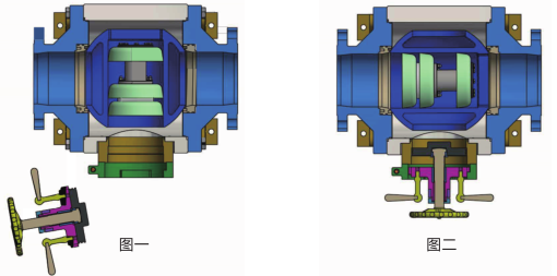 清管(guan)閥工作原(yuan)理