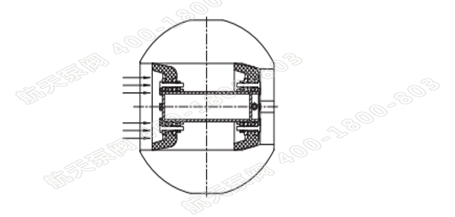 Ⅲ型(xíng) Ⅲ型