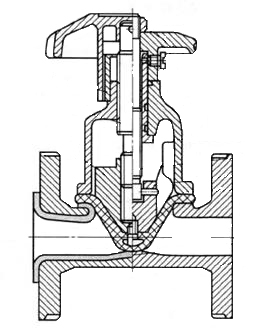 直通式 直通式(shi)