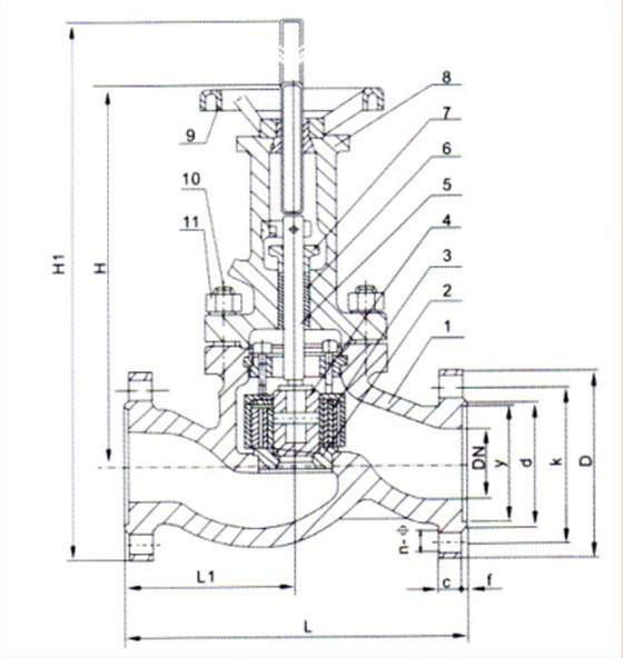 蒸汽(qì)疏水閥結(jie)構圖 蒸汽(qì)疏水閥結(jie)構圖
