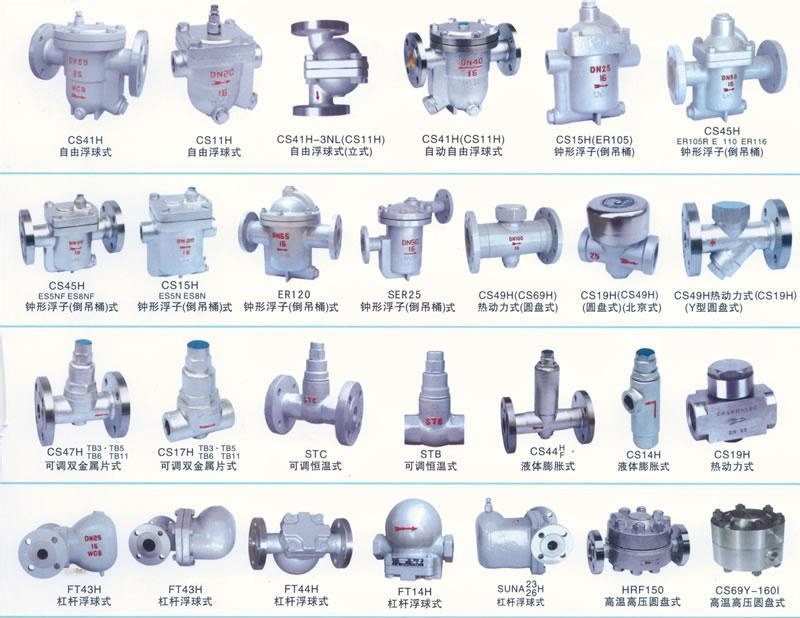 疏水閥(fá) 疏水閥