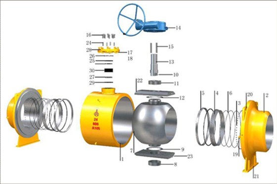 直埋(mai)式全焊(hàn)接球閥(fá)拆解圖(tu) 直埋式(shi)全焊接(jie)球閥拆(chāi)解圖
