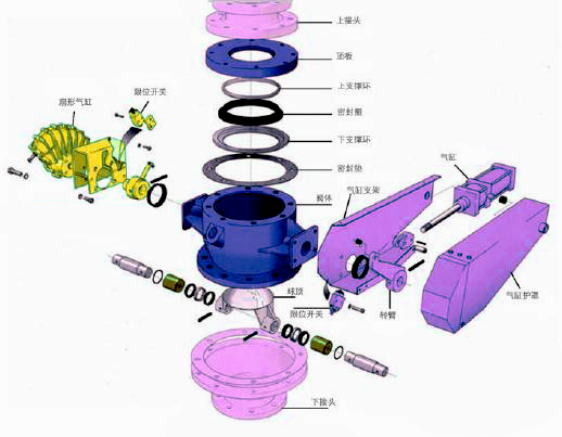 圓頂閥裝配(pei)圖