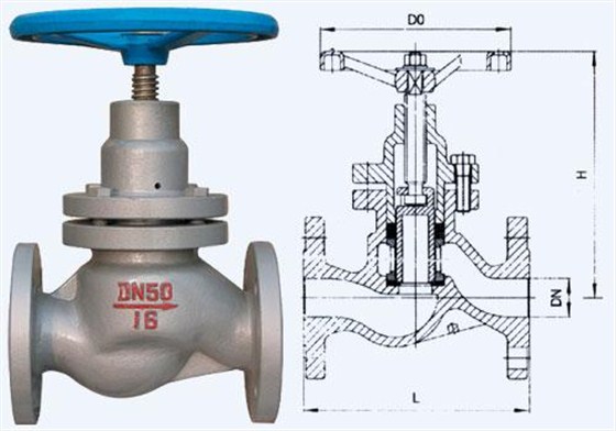 柱塞(sai)閥及其(qí)結構圖(tu) 柱塞閥(fa)及其結(jié)構圖