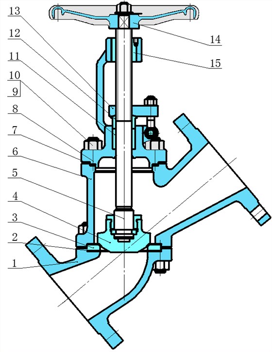 直流式截止(zhi)閥結構圖 直流式(shi)截止閥結構圖