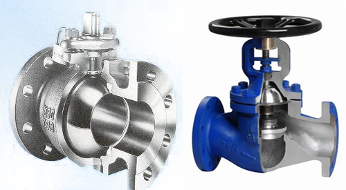 球閥與截(jié)止閥剖面(miàn)