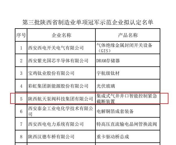 QQ浏覽器截(jié)圖20221118153006 QQ浏覽器截圖20221118153006